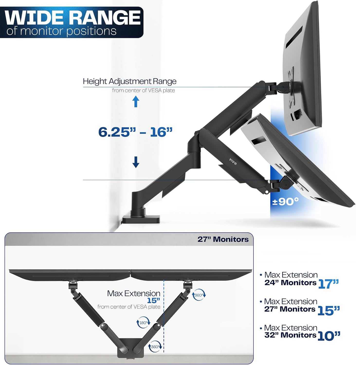 Dual Monitor Stand, Fully Adjustable Arms for 17 to 32 inch Screens